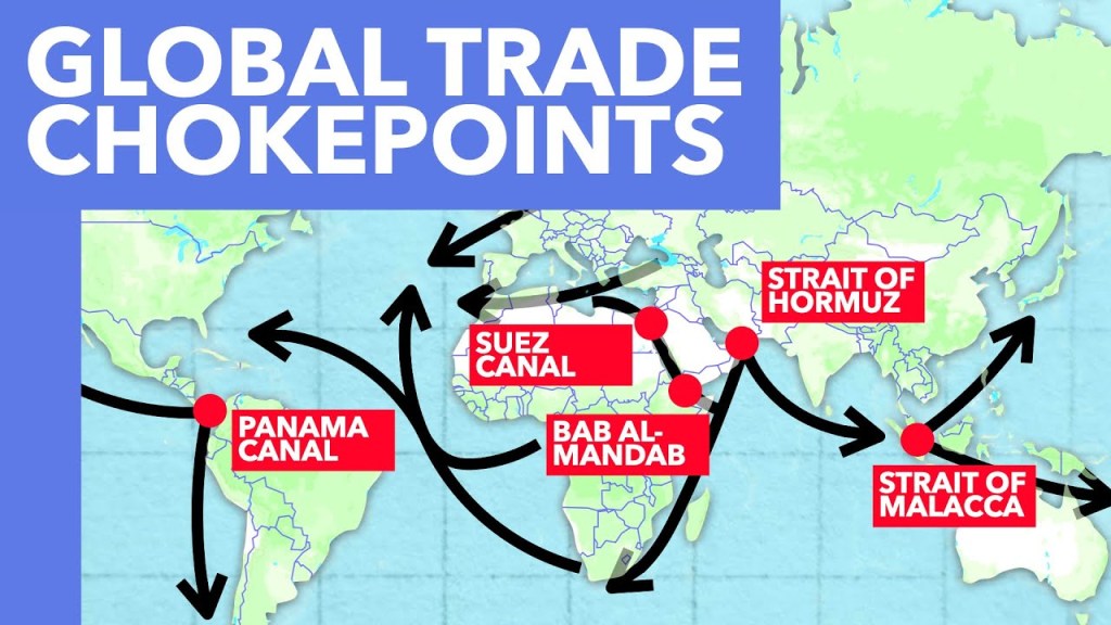 The Choke Point&nbsp;Doctrine